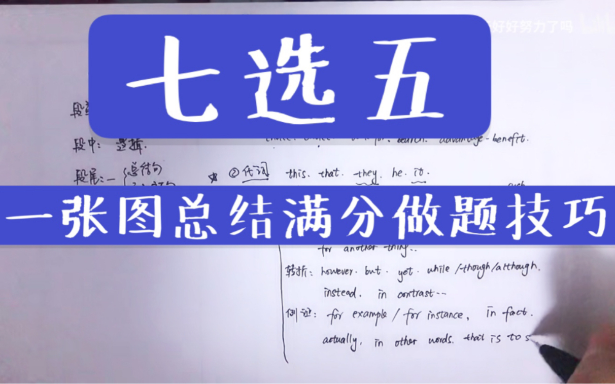 一张图总结七选五满分做题技巧(高考英语必备做题技巧)七选五独家解题秘笈,七选五满分攻略哔哩哔哩bilibili