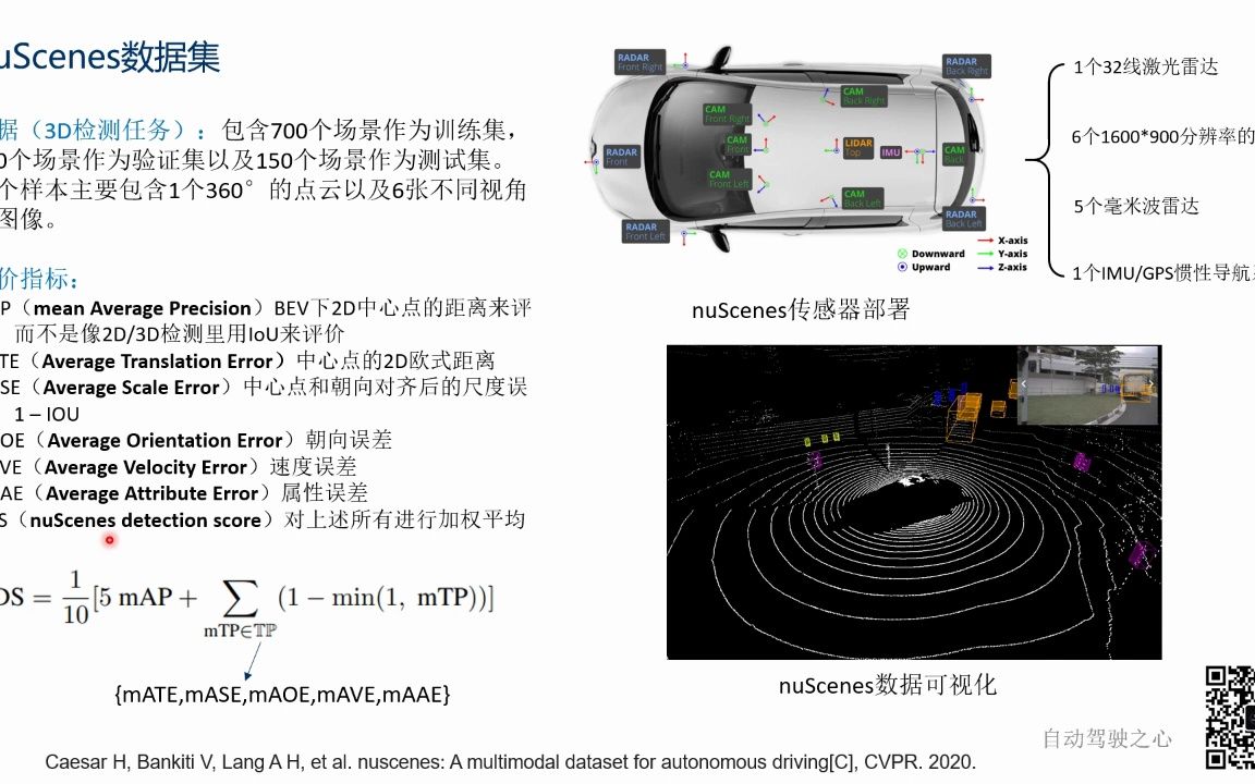 多模态3D检测常用公开数据集哔哩哔哩bilibili