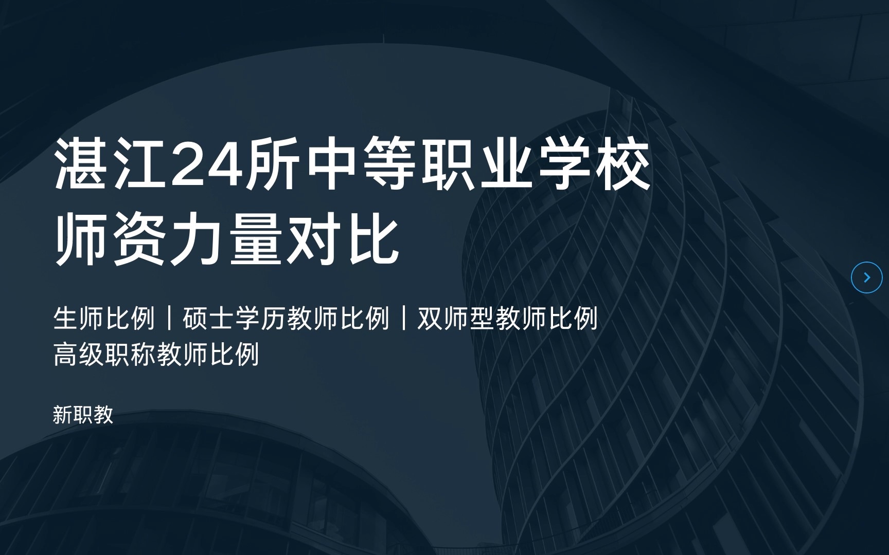 湛江职校(一)师资力量(含中专、中职、职高)|学校生师比|硕士学历教师|双师型教师|高级职称教师|湛江中考|初三|吴川|赤坎|廉江|坡头|霞山|徐闻|雷州哔哩...