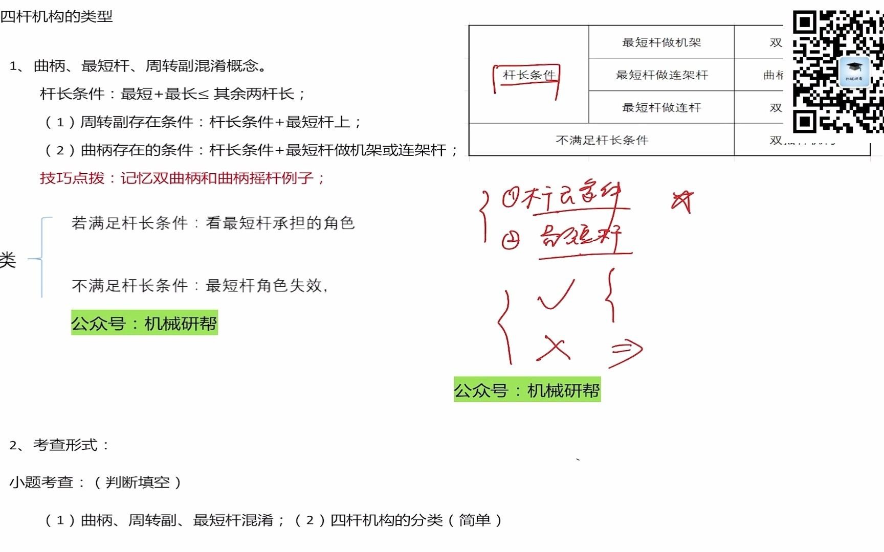 8.01 四杆机构的分类 / 连杆机构分类/机械原理哔哩哔哩bilibili