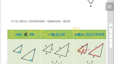 中二級10 3相似三角形的證明筆記 哔哩哔哩