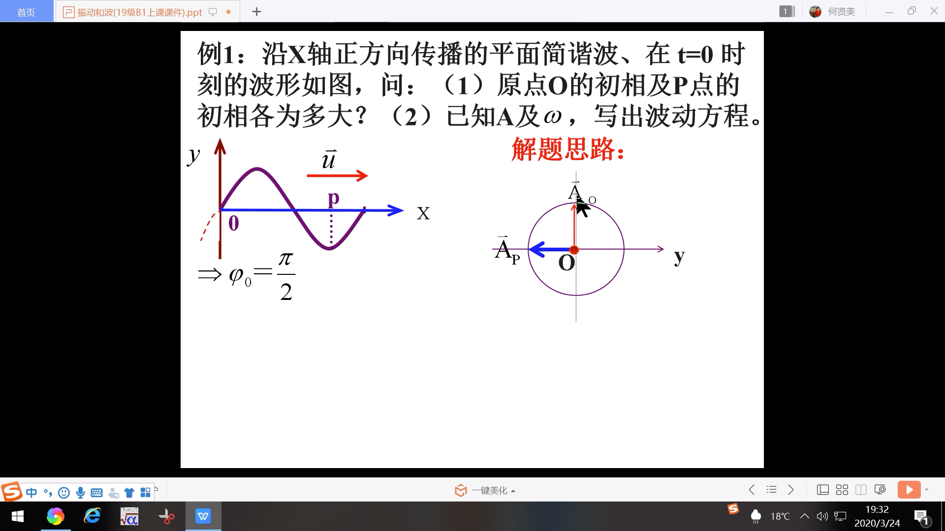 波动方程物理意义_哔哩哔哩_bilibili