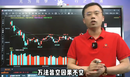 知识点讲解均线乖离度究竟是什么,有什么作用?哔哩哔哩bilibili