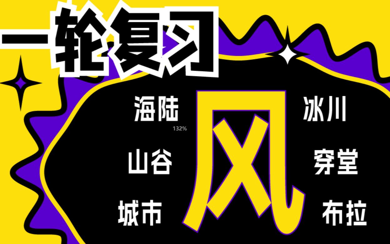 高中地理各种风!傻傻分不清楚?一个视频讲透哔哩哔哩bilibili