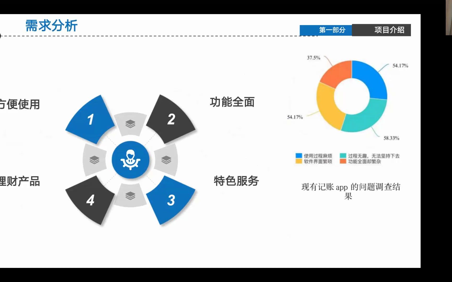 net+汇报哔哩哔哩bilibili