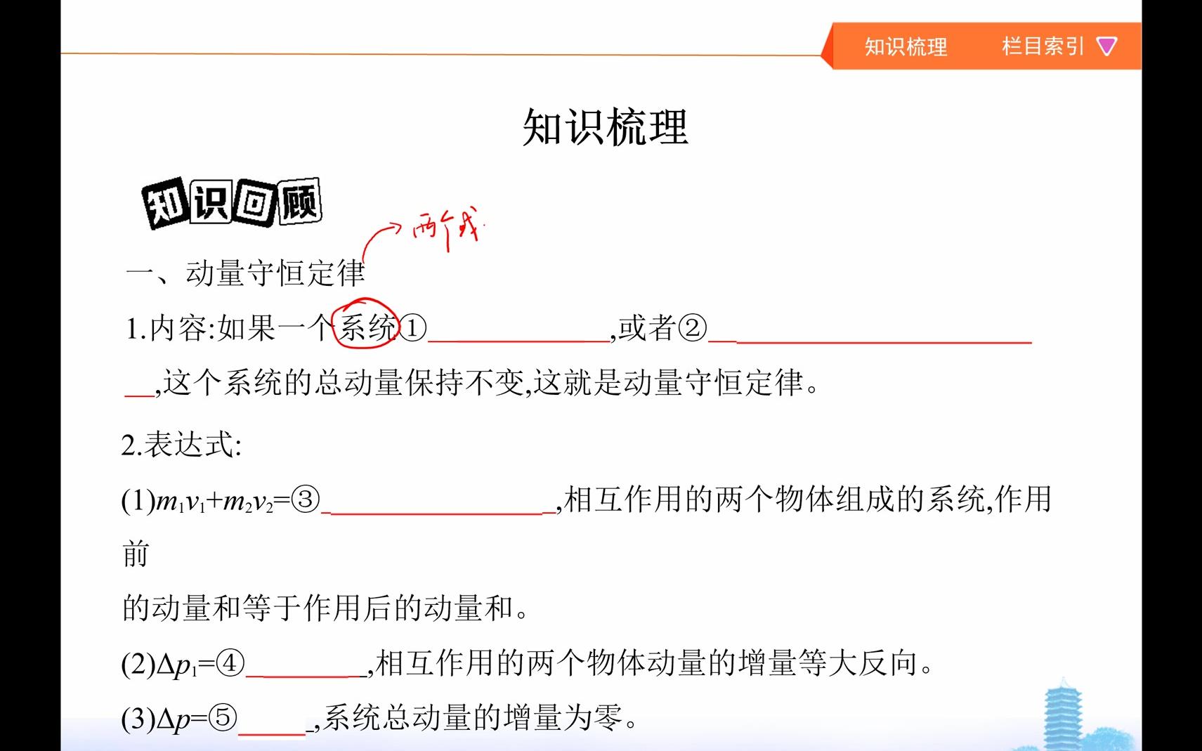 287.2.2 动量守恒定律哔哩哔哩bilibili