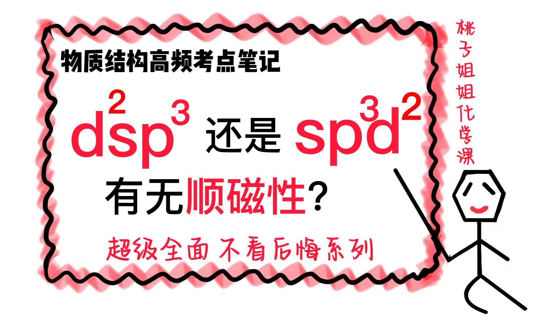 【专项训练8第31题】d2sp3还是sp3d2杂化?有无顺磁性?哔哩哔哩bilibili