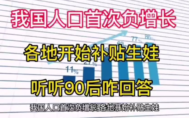 我国人口首次负增长,各地开始补贴生娃,听听90后咋回答,太扎心哔哩哔哩bilibili