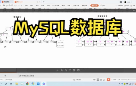 【MySQL数据库】实战多表联合查询哔哩哔哩bilibili