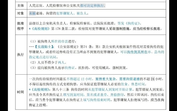 [图]法考 资料 下载，众合法考电子讲义2022，法考电子资料，下载法考资料，司法考试电子书2022