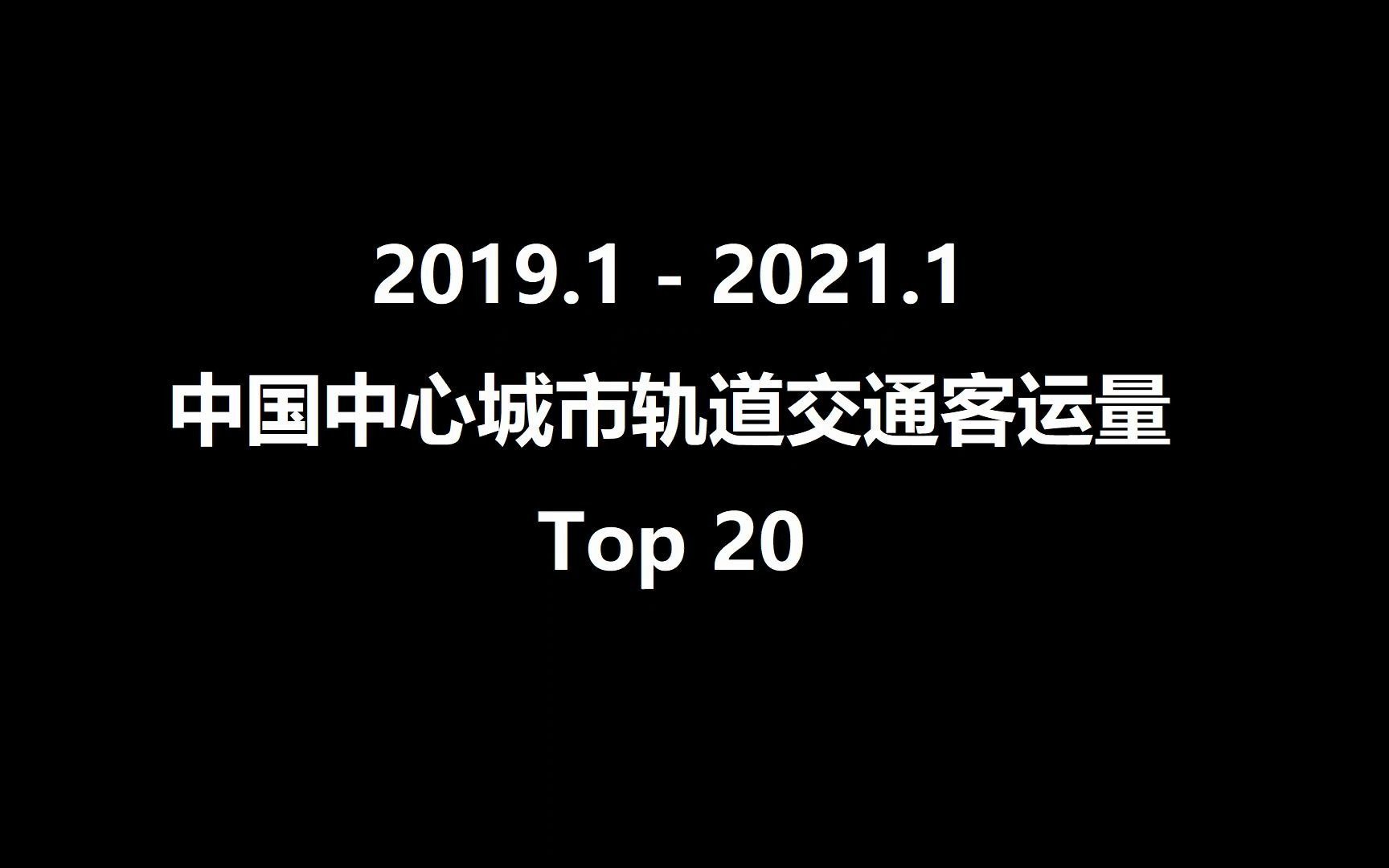 [图]2019.1-2021.1中国中心城市轨道交通客运量排行榜Top 20