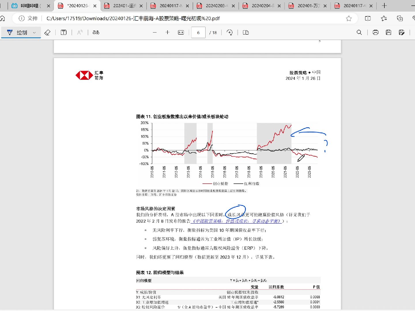 汇丰前海上证指数目标点位从3400点下调到3200点哔哩哔哩bilibili