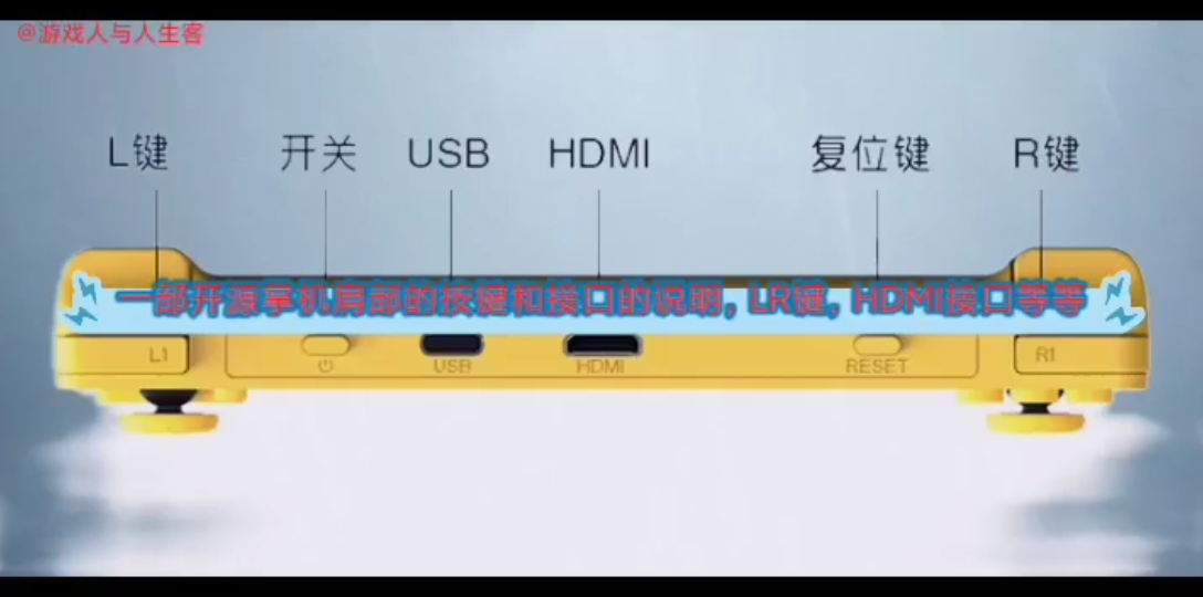 一部开源掌机肩部的按键和接口的说明,LR键,HDMI接口等等哔哩哔哩bilibili演示