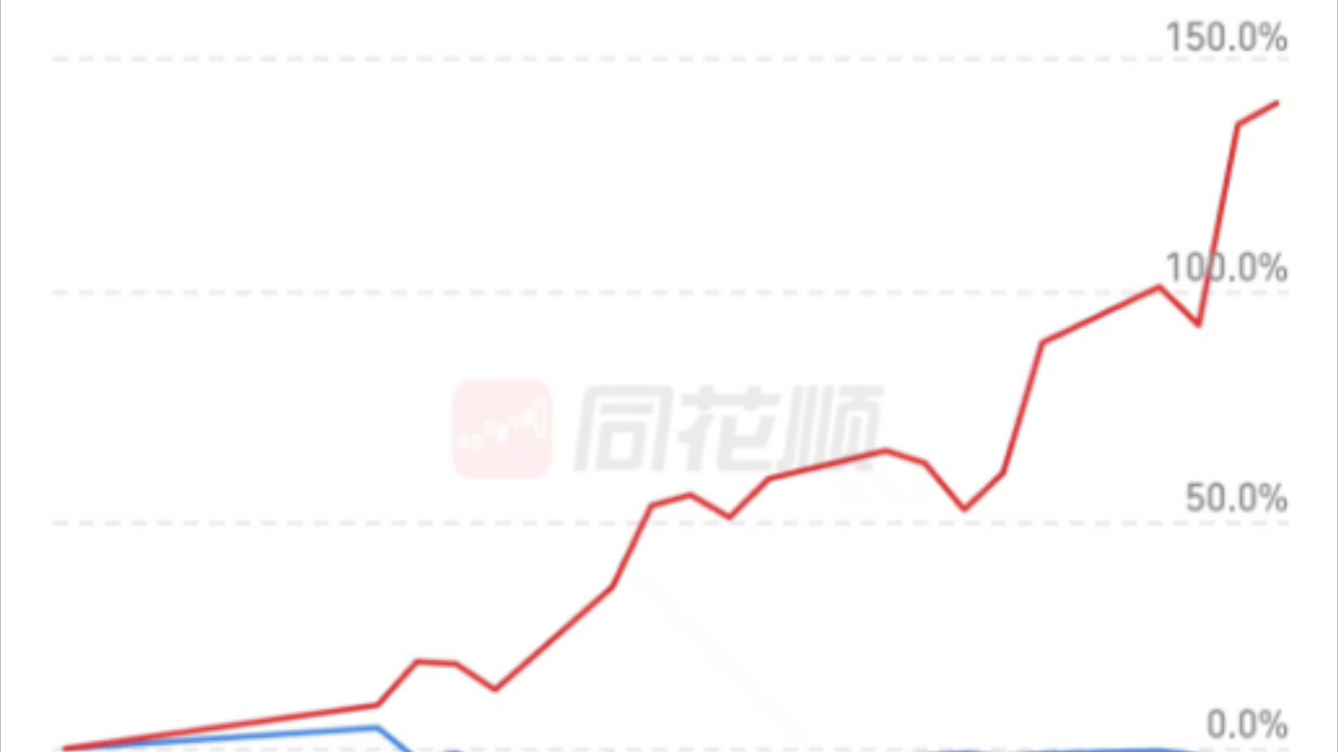 大虫91:感谢市场 感谢运气 感谢MTV 最后还要感谢 passion哔哩哔哩bilibili