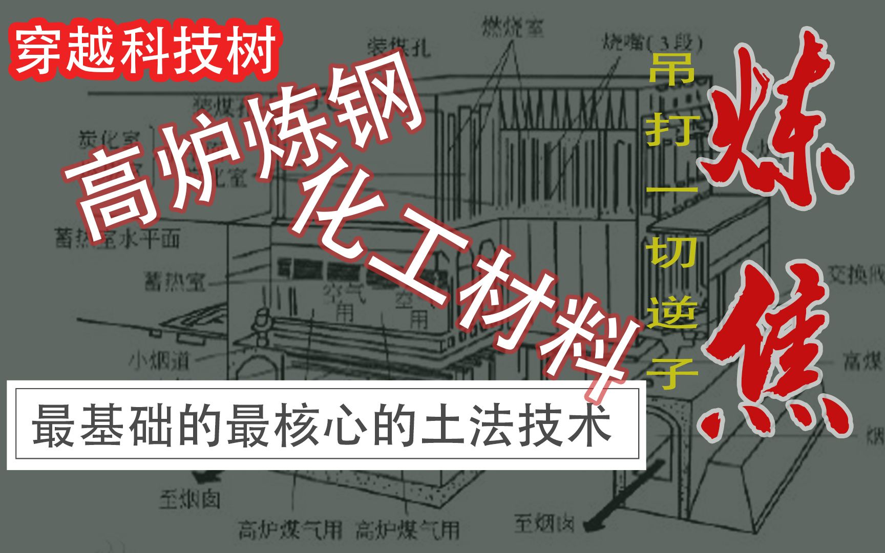 高炉炼钢的核心基础:炼焦【穿越宝典】技术篇哔哩哔哩bilibili