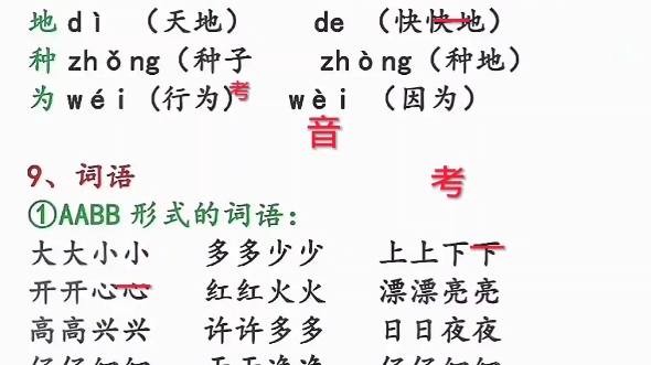 期末复习要趁早!一年级语文期末重点知识归纳汇总,这份资料老师已经整理好了,建议家长打出来,期末考试前给孩子复习练一练,考试拿高分!哔哩哔...