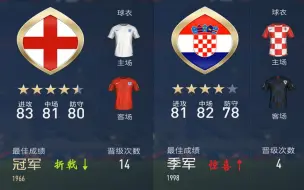 Fifa18世界杯c组第三轮塞内加尔vs日本 哔哩哔哩 つロ干杯 Bilibili