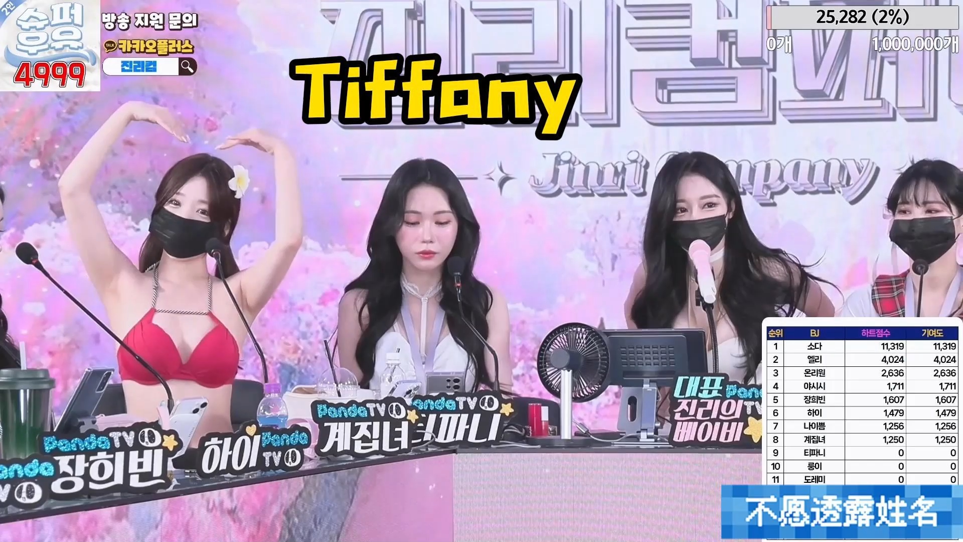 [图]JinriCp萌新导学系列010Tiffany