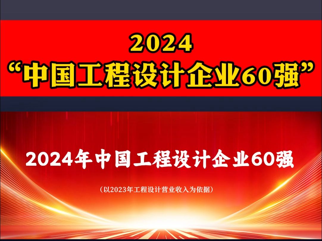 2024“中国工程设计企业60强哔哩哔哩bilibili