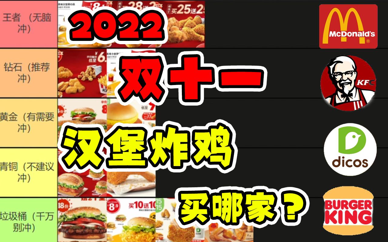 [图]【2022年双十一】帮你预订下个半年的汉堡炸鸡！