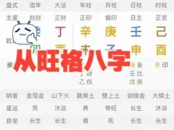 Download Video: 从旺格八字！