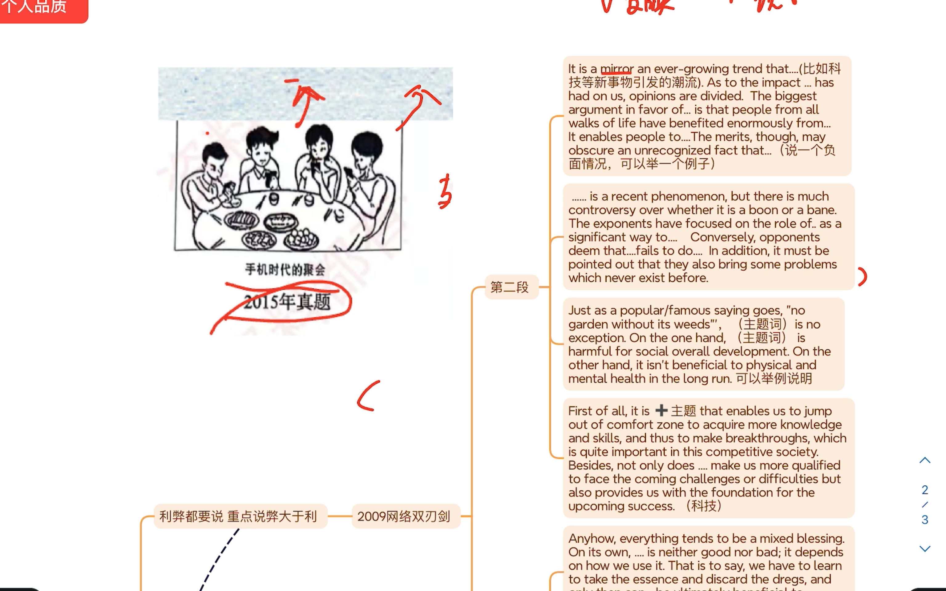 考研英语93分/ 一个模版秒了考研英语一大作文社会现象类哔哩哔哩bilibili