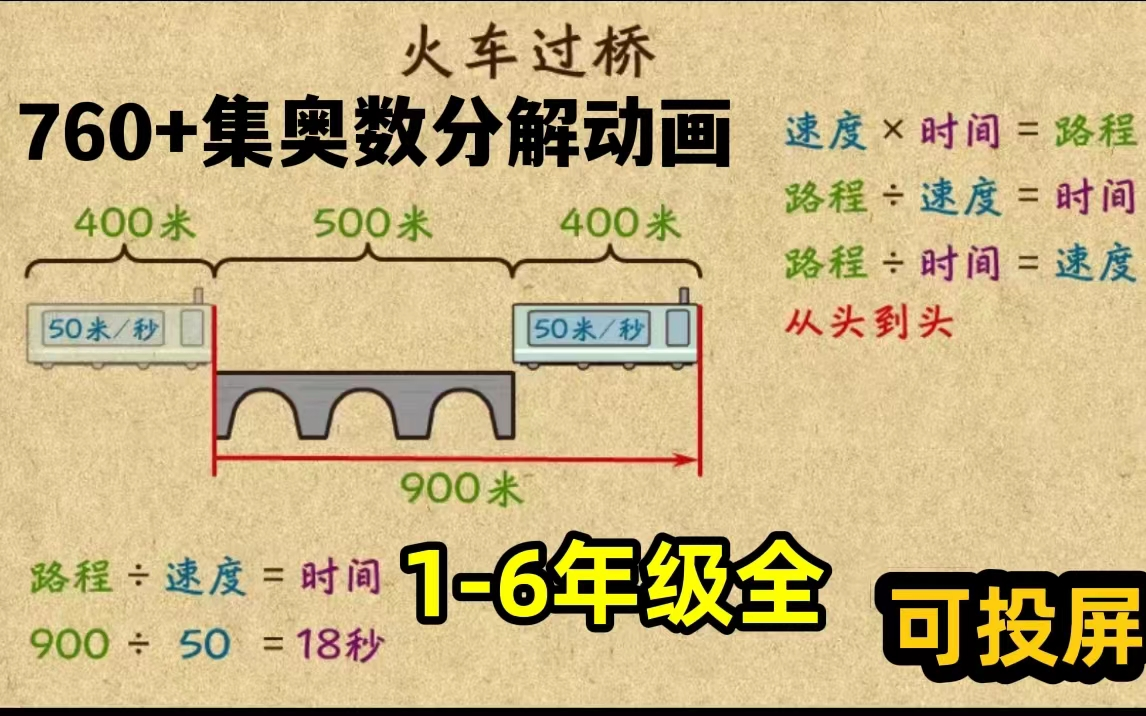 [图]小学奥数全集 小学数学【1-6年级】760集奥数动画