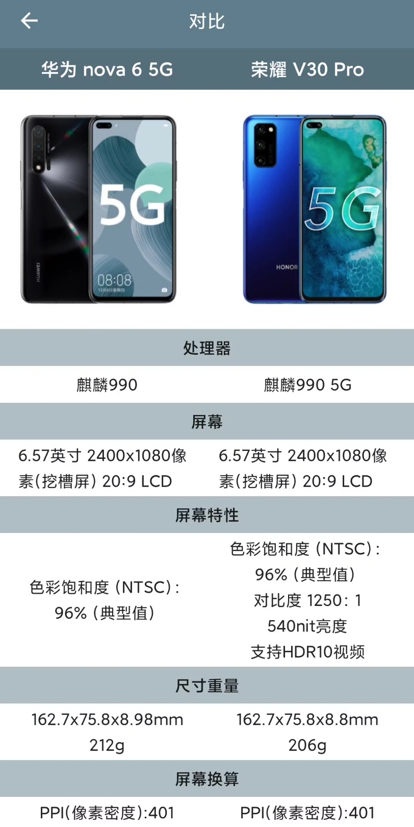 华为nova6和荣耀v30 pro参数