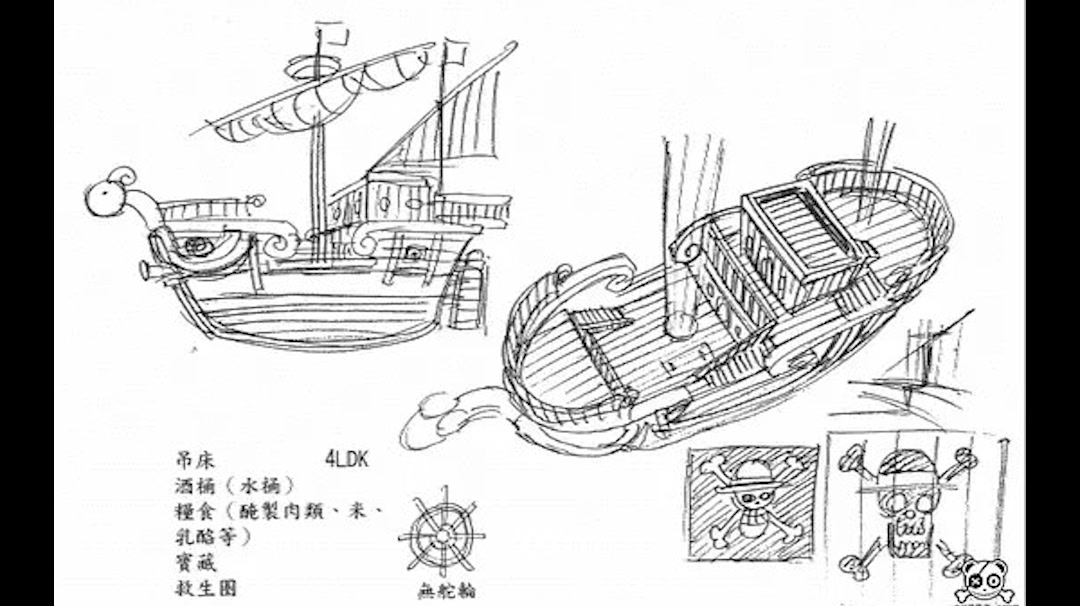 阳光梅丽号简笔画图片