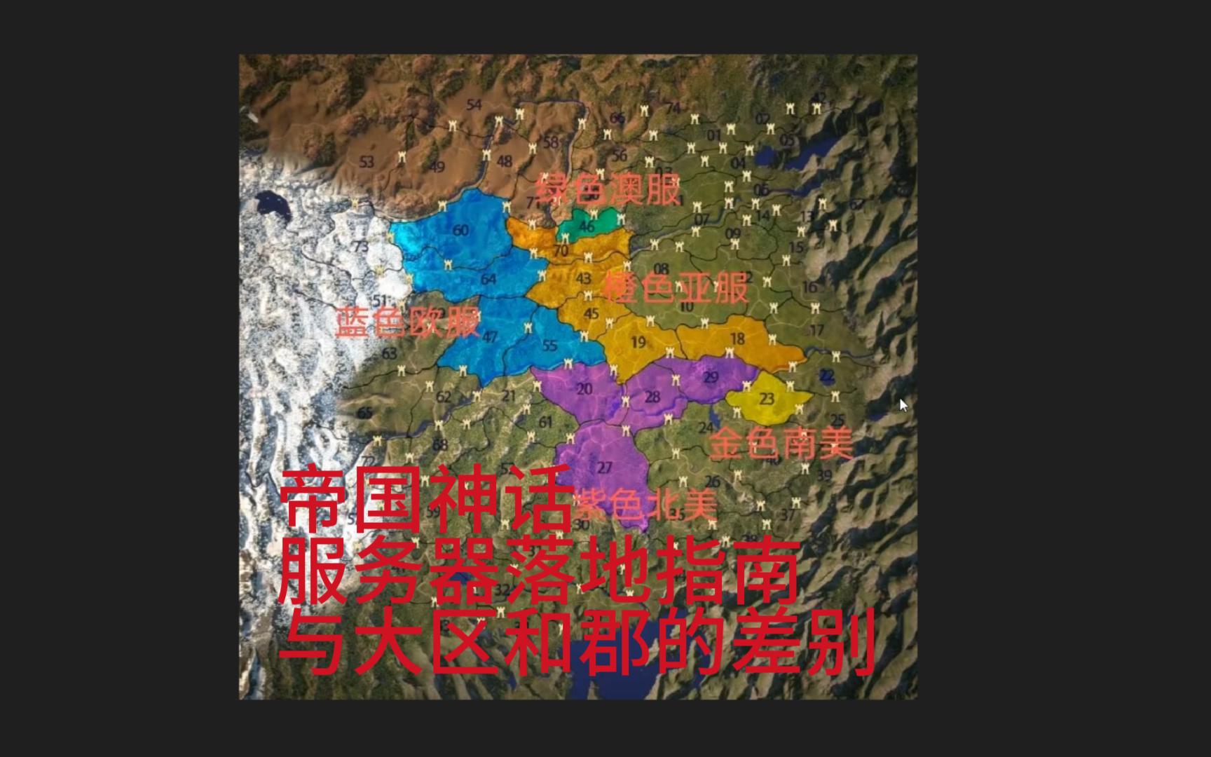 帝国神话服务器落地指南与大区和郡的差别