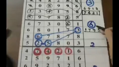 排列五最新规律走势分析.