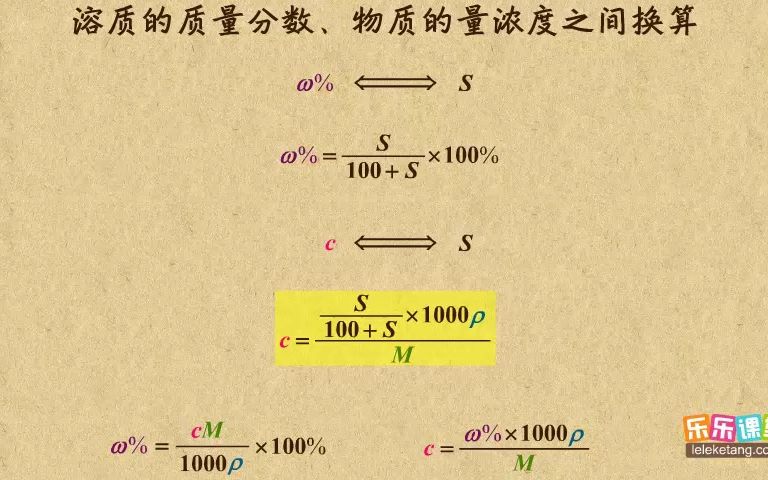 [图]《6》溶质的质量分数、物质的量之间的转换