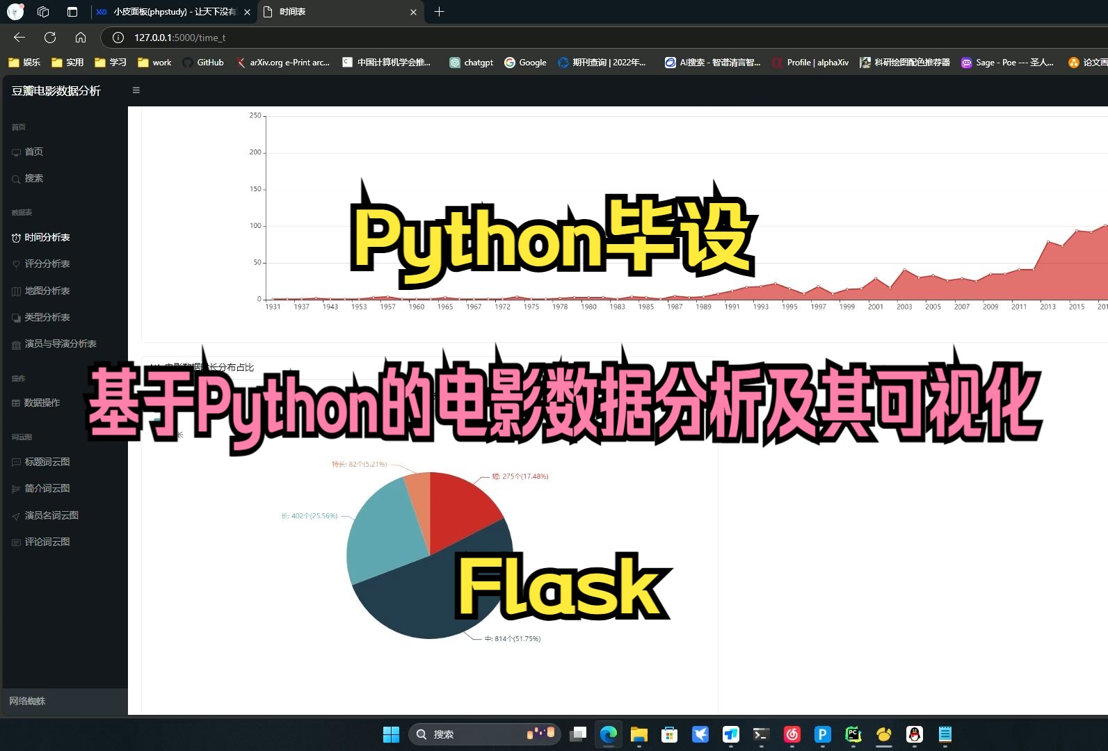 [图]【免费分享】基于Python的电影数据分析及其可视化