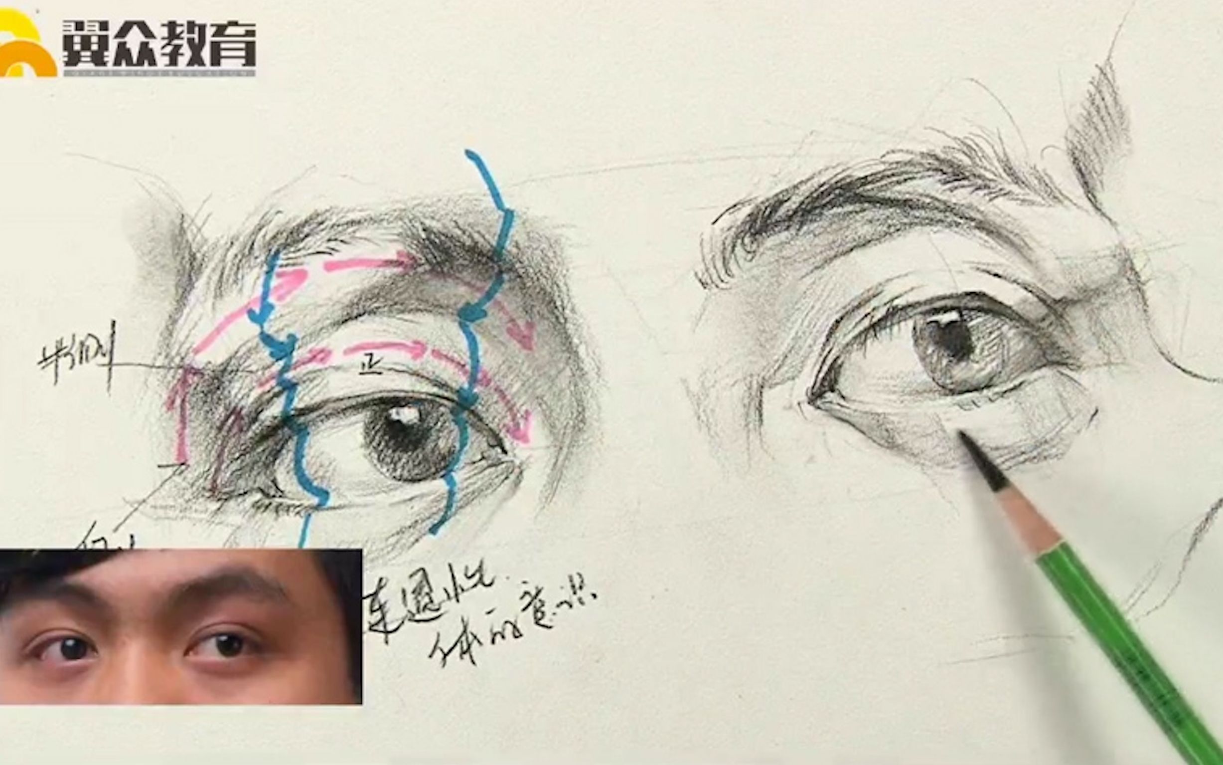 [图]素描头像的结构分析，怎么才算正确理解结构