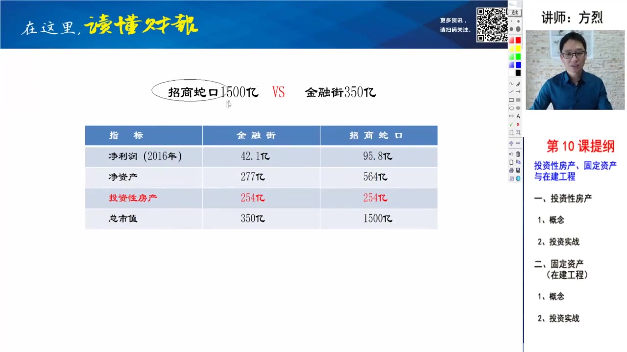 第10课 会计科目 投资性房产、固定资产与在建工程读懂财报方烈哔哩哔哩bilibili