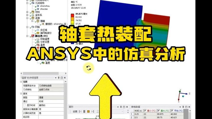 [图]Ansys案例——轴套热装配的仿真分析