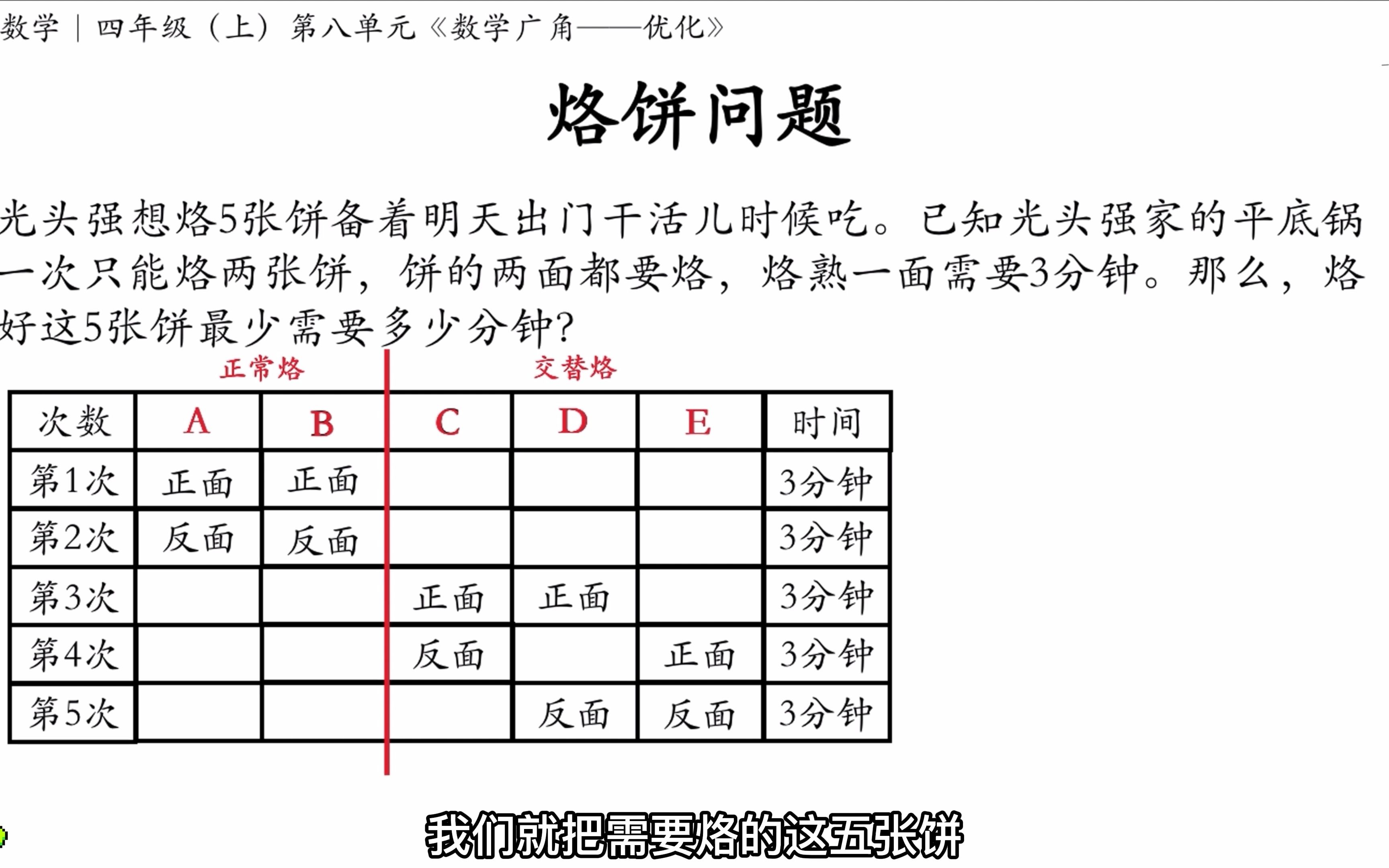 [图]烙饼问题（三）｜四年级（上）第八单元：数学广角——优化