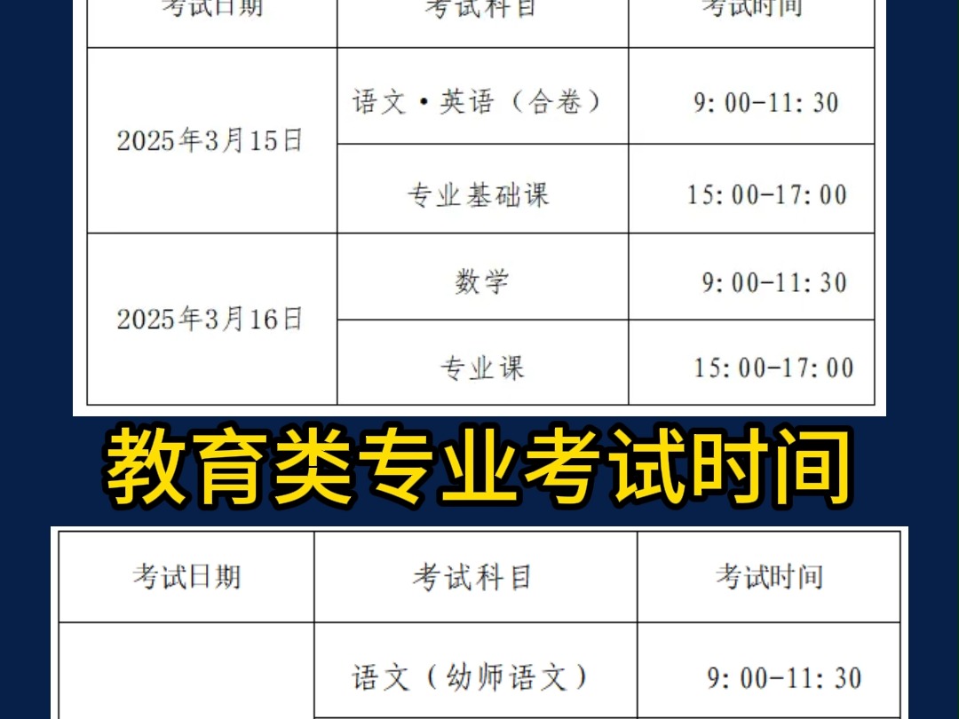 河南对口高考考试时间2025年,河南对口升学考试科目时间安排 河南对口高考2025年变化,河南对口升学考试科目时间安排表最新版,河南对口升学报名时...