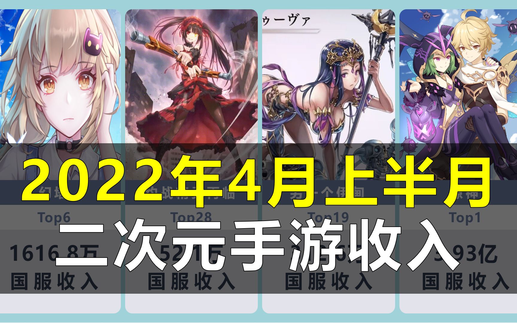 2022年4月上半月二次元手游流水收入,原神一骑当千!火影、阴阳师紧随其后!手机游戏热门视频