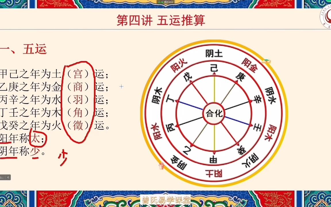 第15集曾老师精品课程五运六气之五运、中运推算哔哩哔哩bilibili