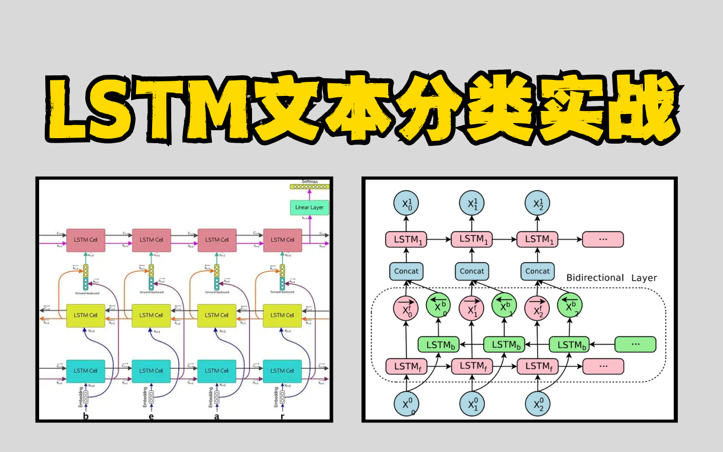 学完可写入简历!基于PyTorch实现的LSTM文本分类实战详解,大佬带你3小时手撕项目源码!哔哩哔哩bilibili