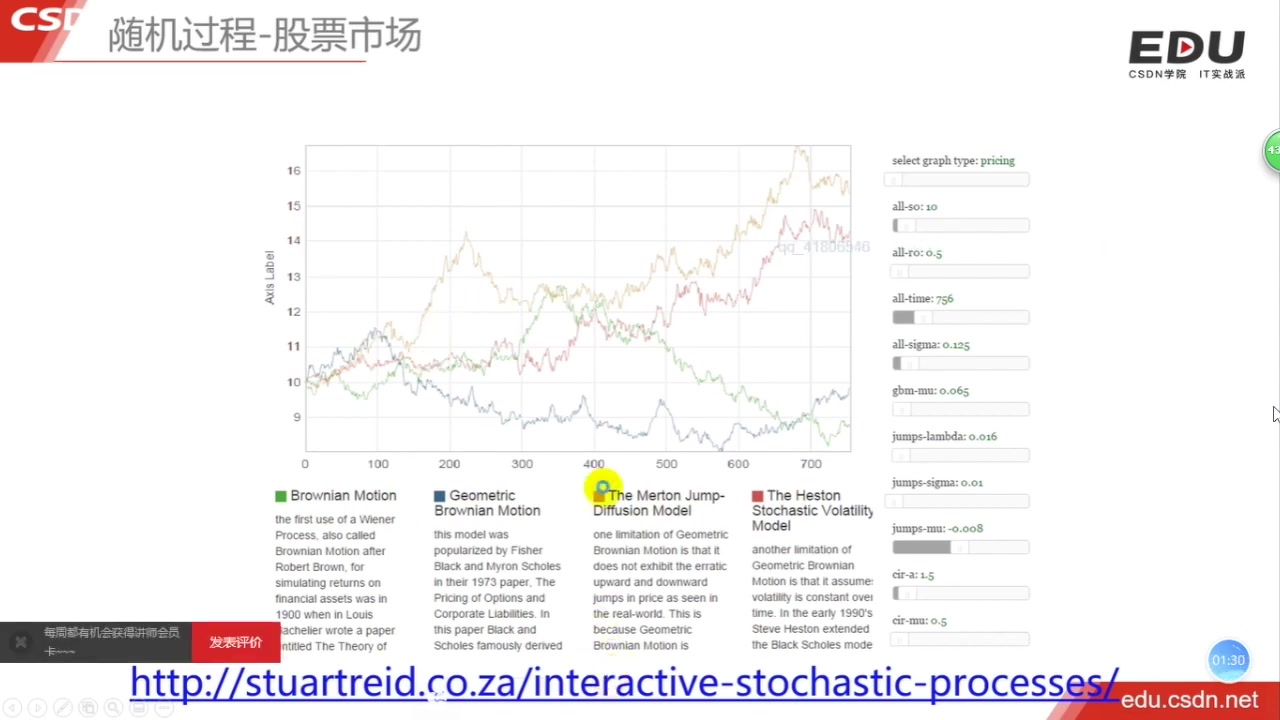 高斯过程(正态分布.机器学习,算法,统计推断)|随机过程|程序员数学哔哩哔哩bilibili