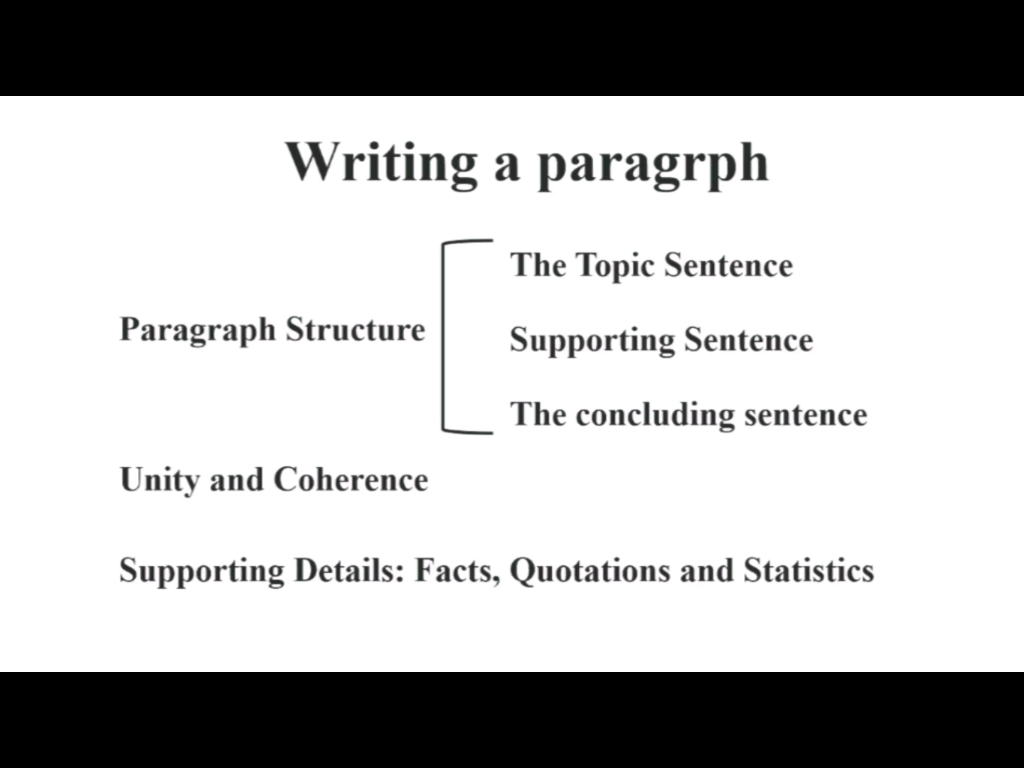 Academic Writing:Writing a paragraph (1) Topic sentence哔哩哔哩bilibili