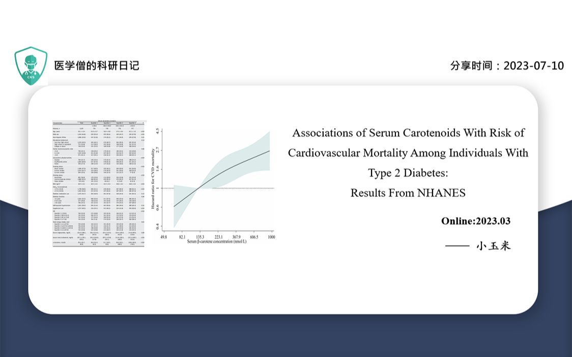 2型糖尿病患者血清类胡萝卜素与心血管死亡风险的关系来自NHANES的结果哔哩哔哩bilibili