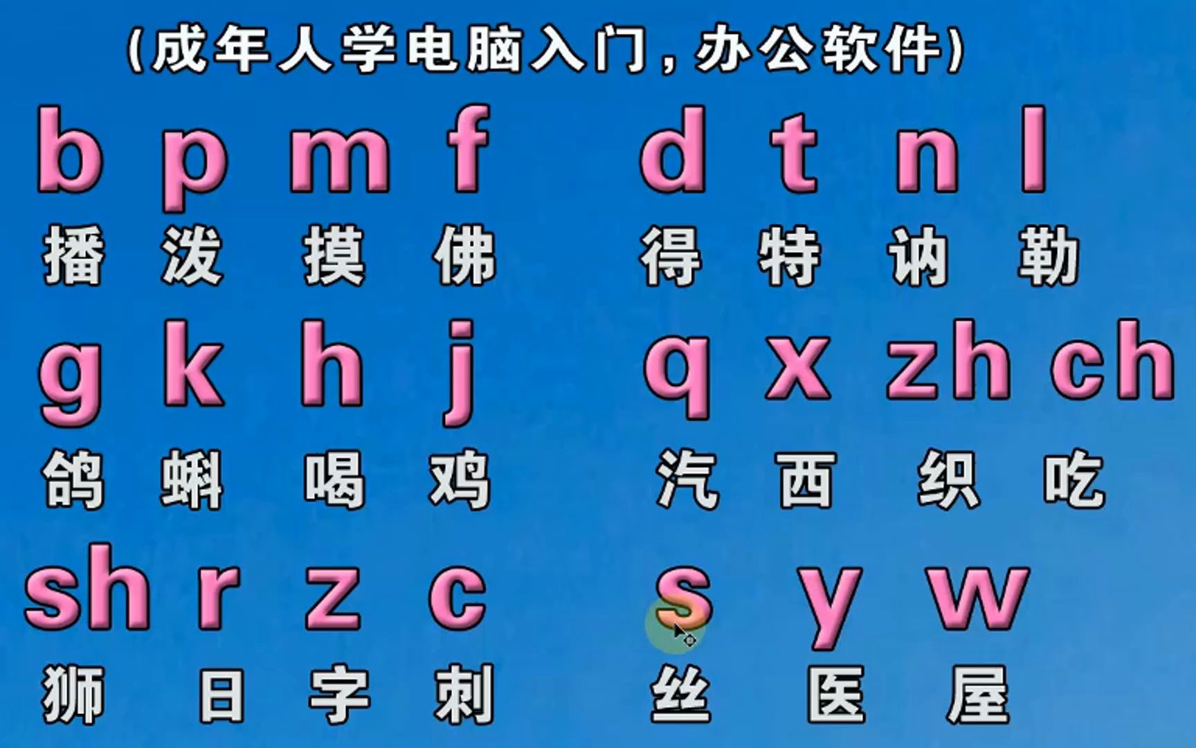 成人拼音打字入門教學,零基礎學漢語拼音聲母和韻母講解