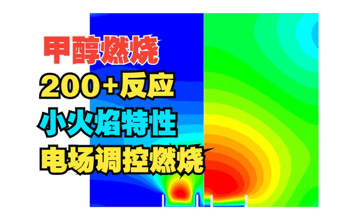 fluent微小尺度下甲醇小火焰燃烧及其电场调控