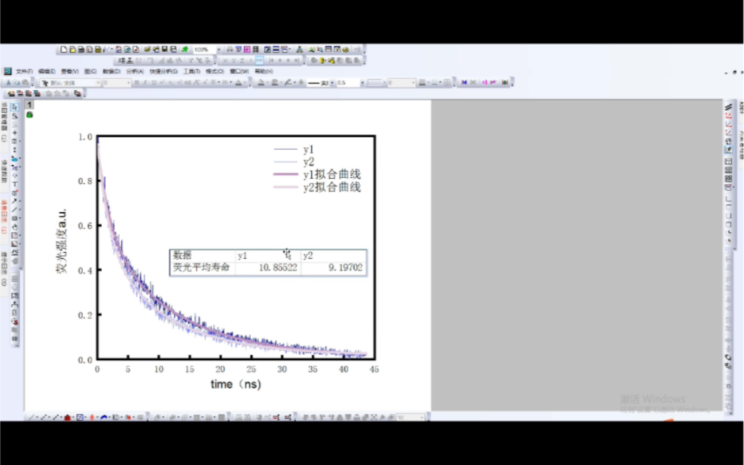 利用origin对荧光数光谱据进行拟合,计算荧光平均寿命(处理数据以及拟合)哔哩哔哩bilibili