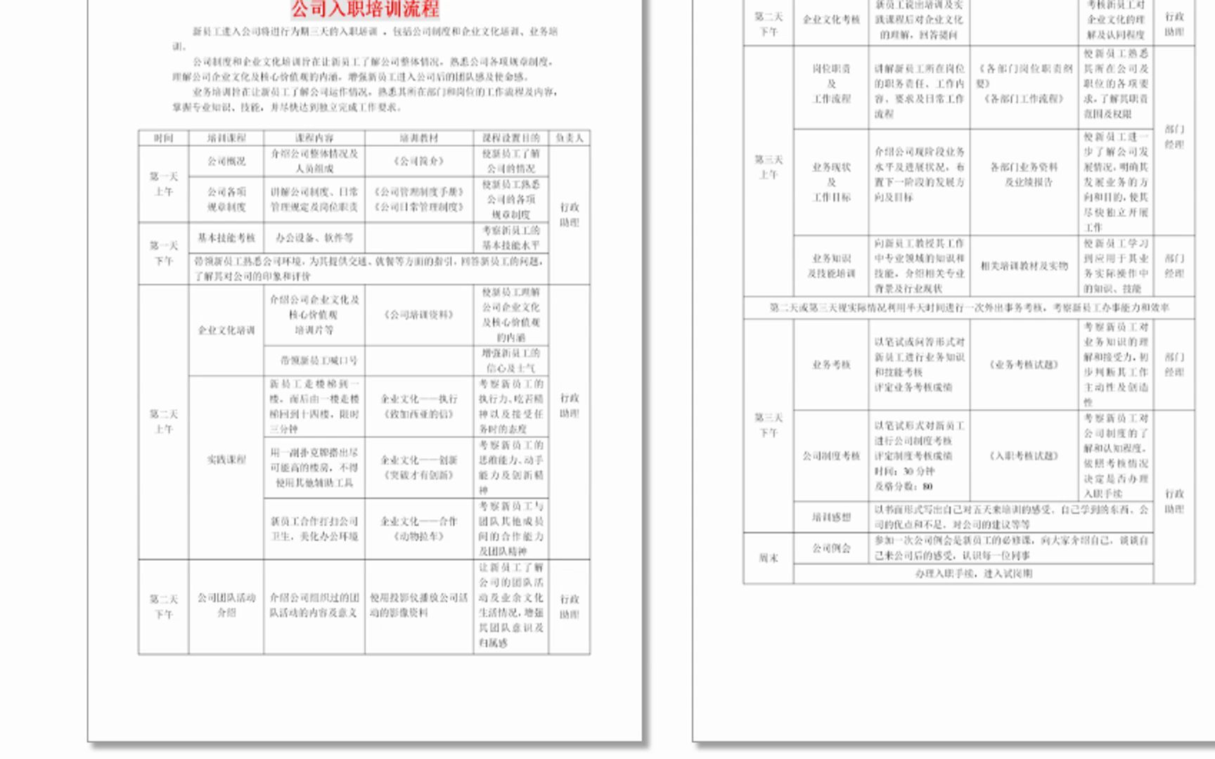 试用期管理工具包(方案、培训课件、表格表单)哔哩哔哩bilibili