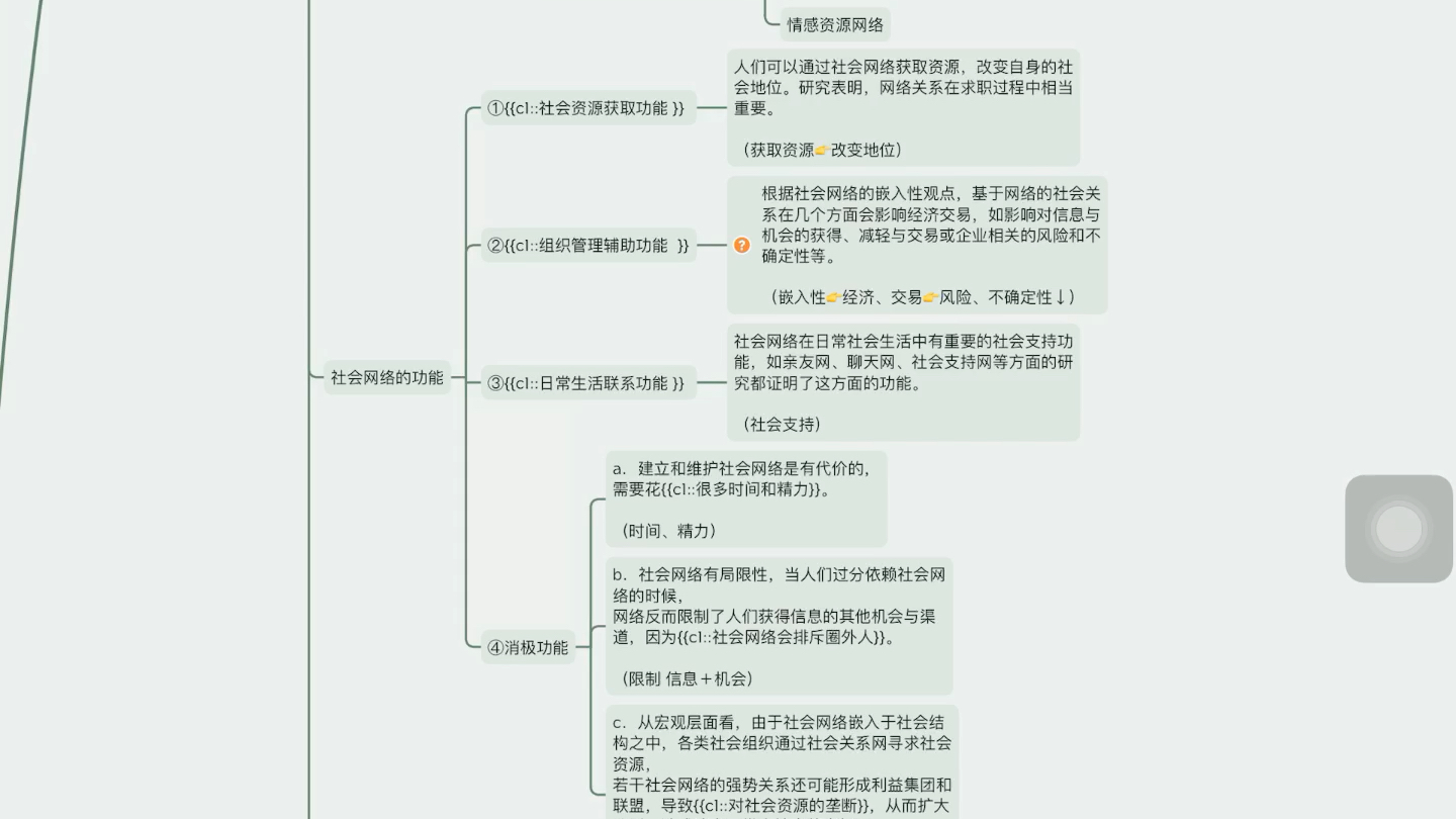 《社会学概论新修》 第八章 社会网络与社会群体 框架梳理(Less is More!!!)哔哩哔哩bilibili