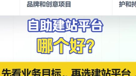 2026建站平台对比,自助建站平台哪个好?没技术团队别乱选!